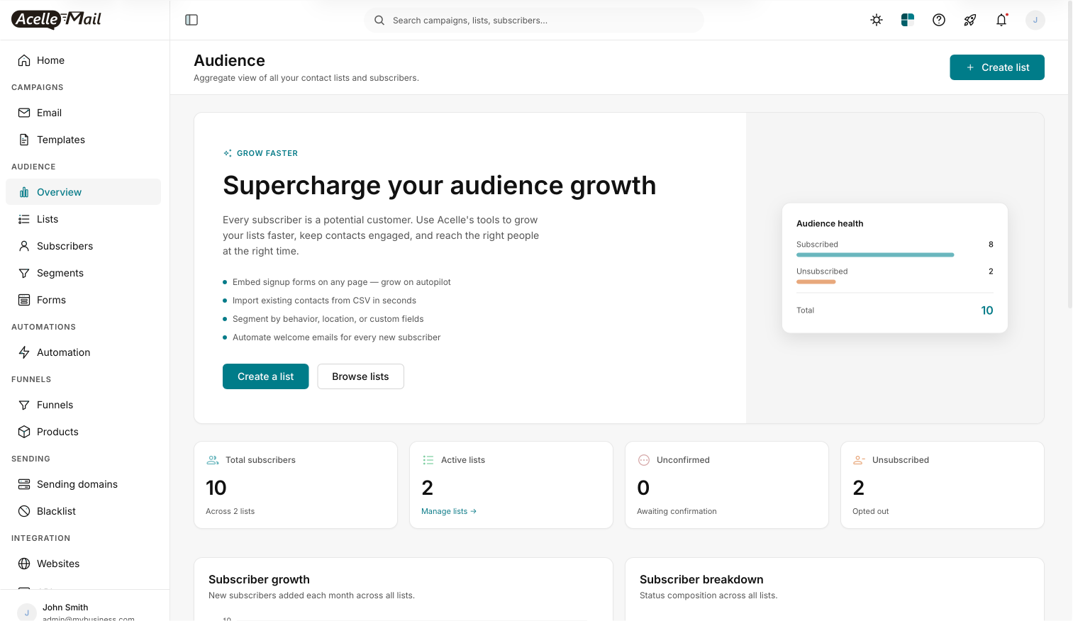 Email Marketing Dashboard
